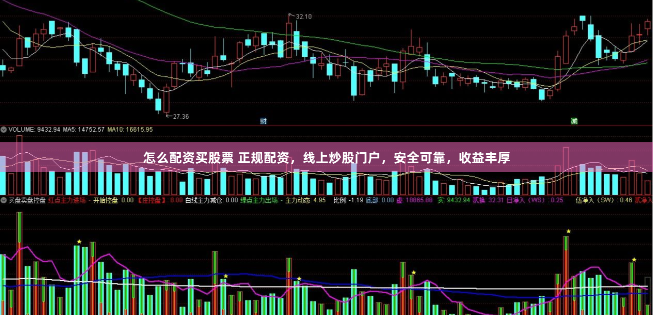 怎么配资买股票 正规配资，线上炒股门户，安全可靠，收益丰厚