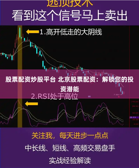 股票配资炒股平台 北京股票配资：解锁您的投资潜能