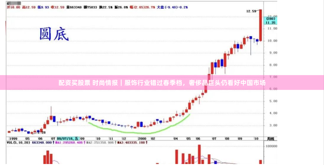 配资买股票 时尚情报｜服饰行业错过春季档，奢侈品巨头仍看好中国市场