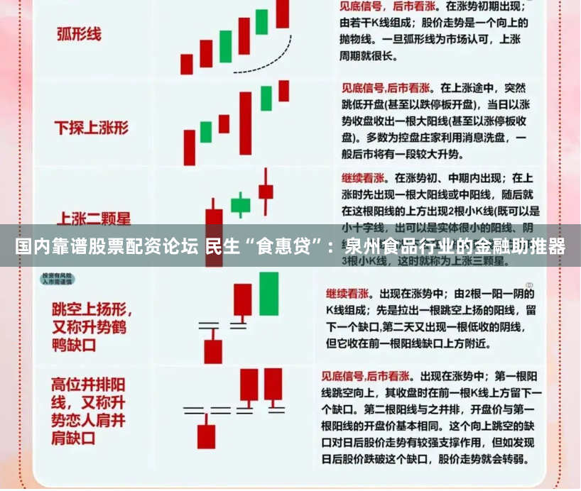 国内靠谱股票配资论坛 民生“食惠贷”：泉州食品行业的金融助推器