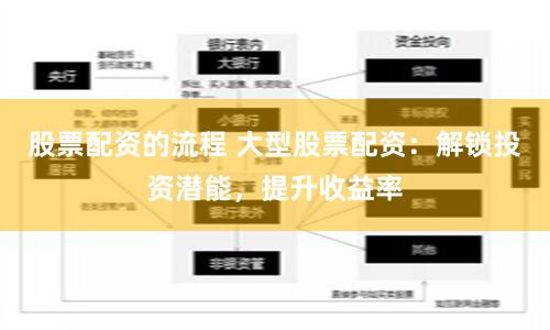 股票配资的流程 大型股票配资：解锁投资潜能，提升收益率