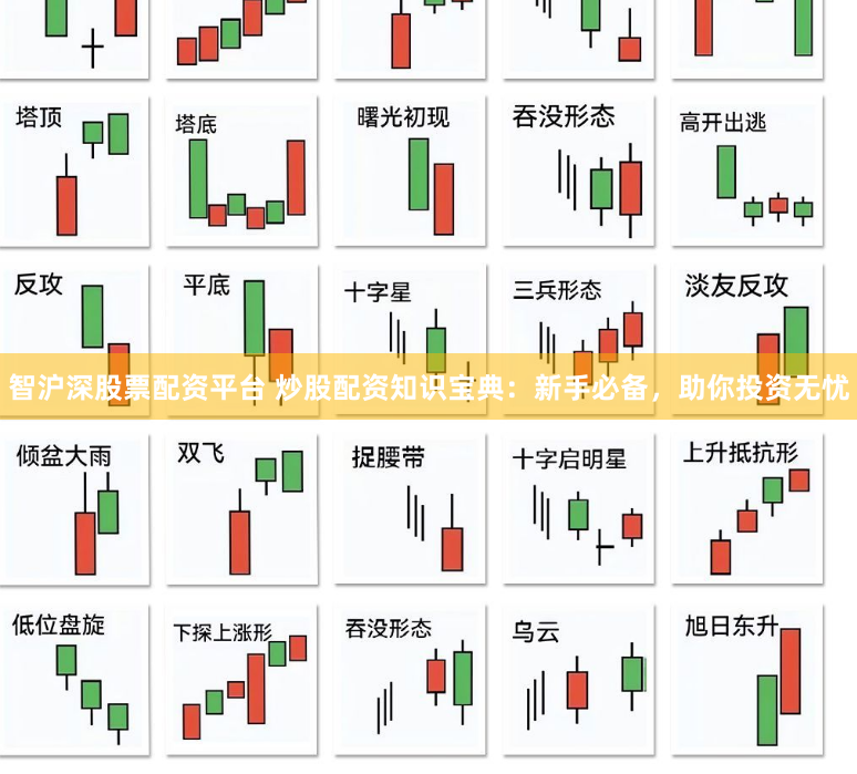 智沪深股票配资平台 炒股配资知识宝典：新手必备，助你投资无忧