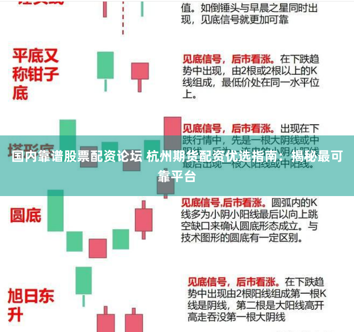国内靠谱股票配资论坛 杭州期货配资优选指南：揭秘最可靠平台