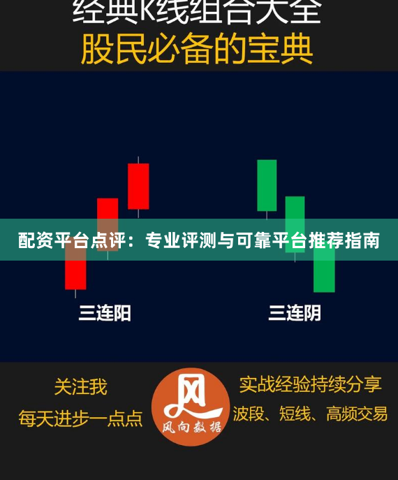配资平台点评：专业评测与可靠平台推荐指南