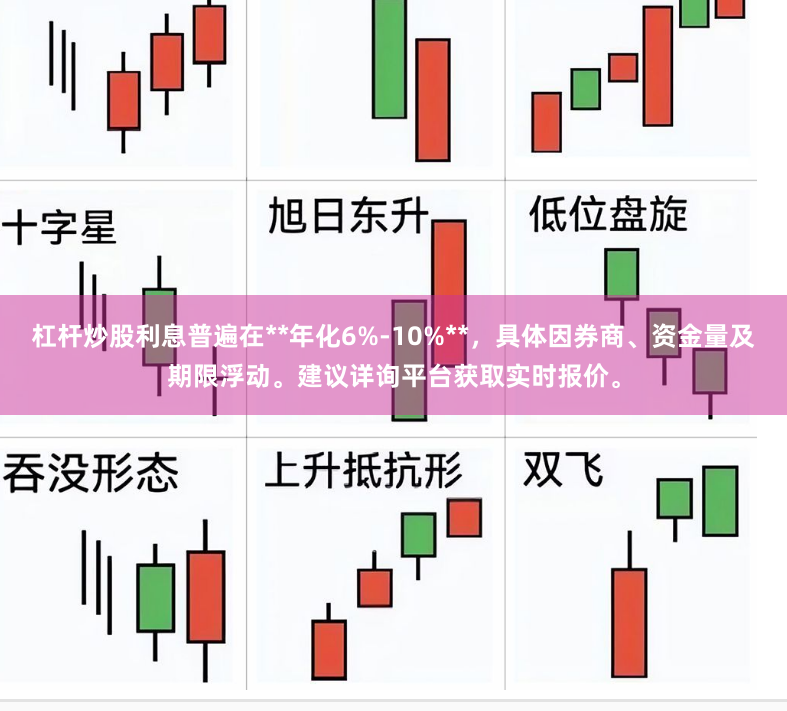 杠杆炒股利息普遍在**年化6%-10%**，具体因券商、资金量及期限浮动。建议详询平台获取实时报价。