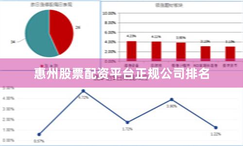惠州股票配资平台正规公司排名