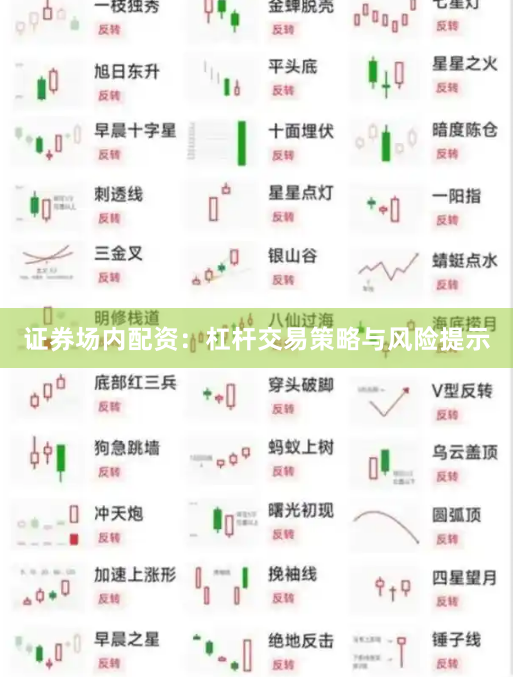 证券场内配资：杠杆交易策略与风险提示